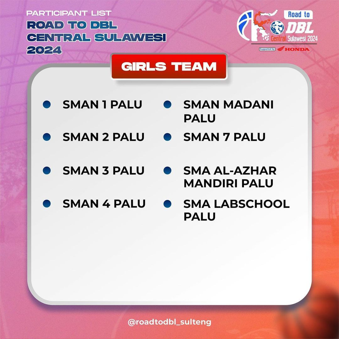 List Sekolah Road to DBL Central Sulawesi 2024