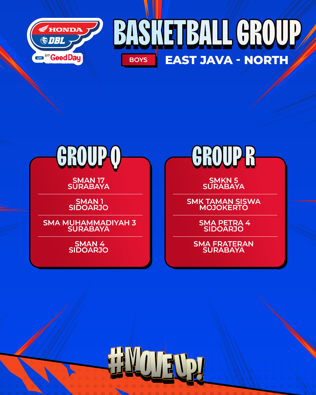 Hasil TM DBL Surabaya