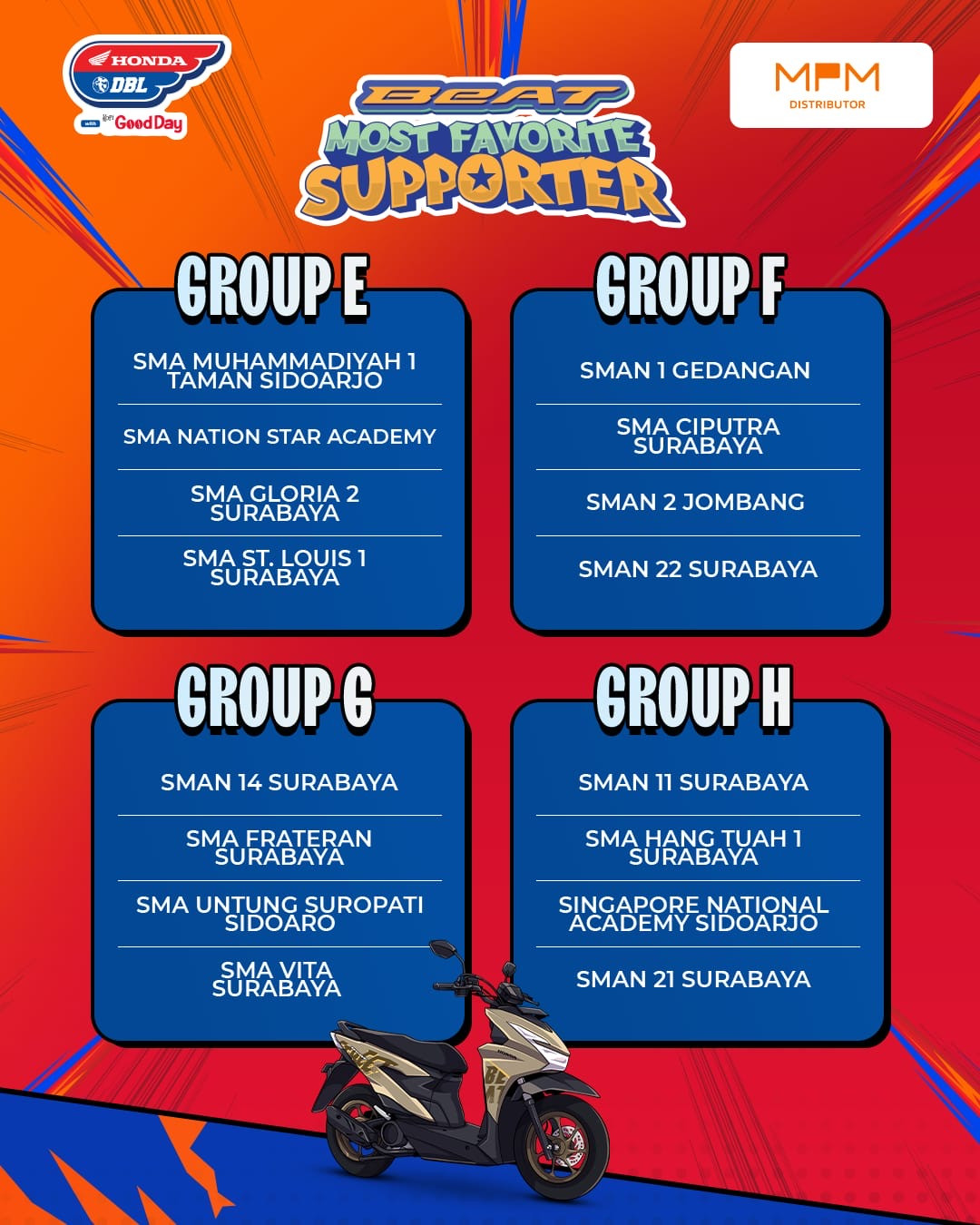 Bagan-Suporter-DBL-Surabaya