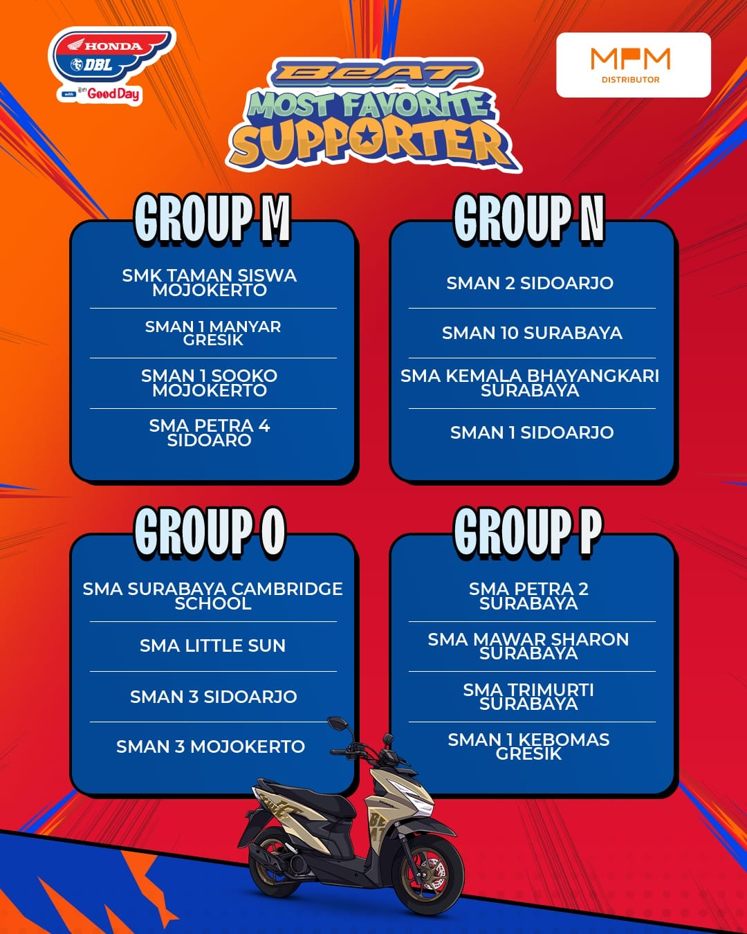 Bagan-Suporter-DBL-Surabaya