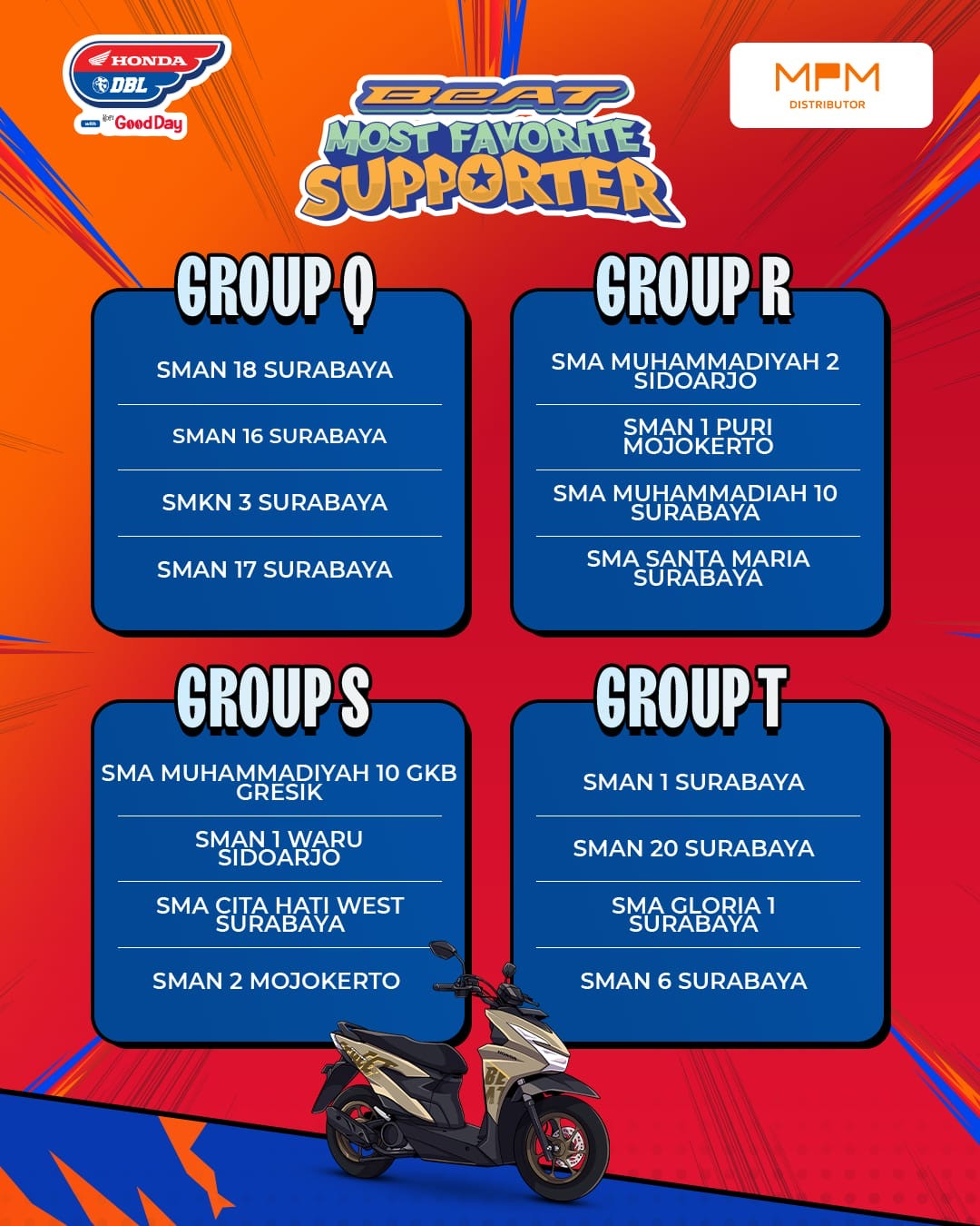 Bagan-Suporter-DBL-Surabaya