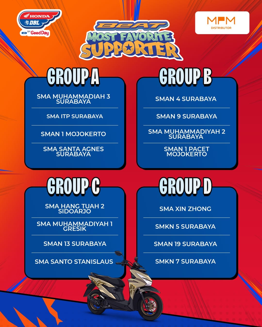 Bagan-Suporter-DBL-Surabaya