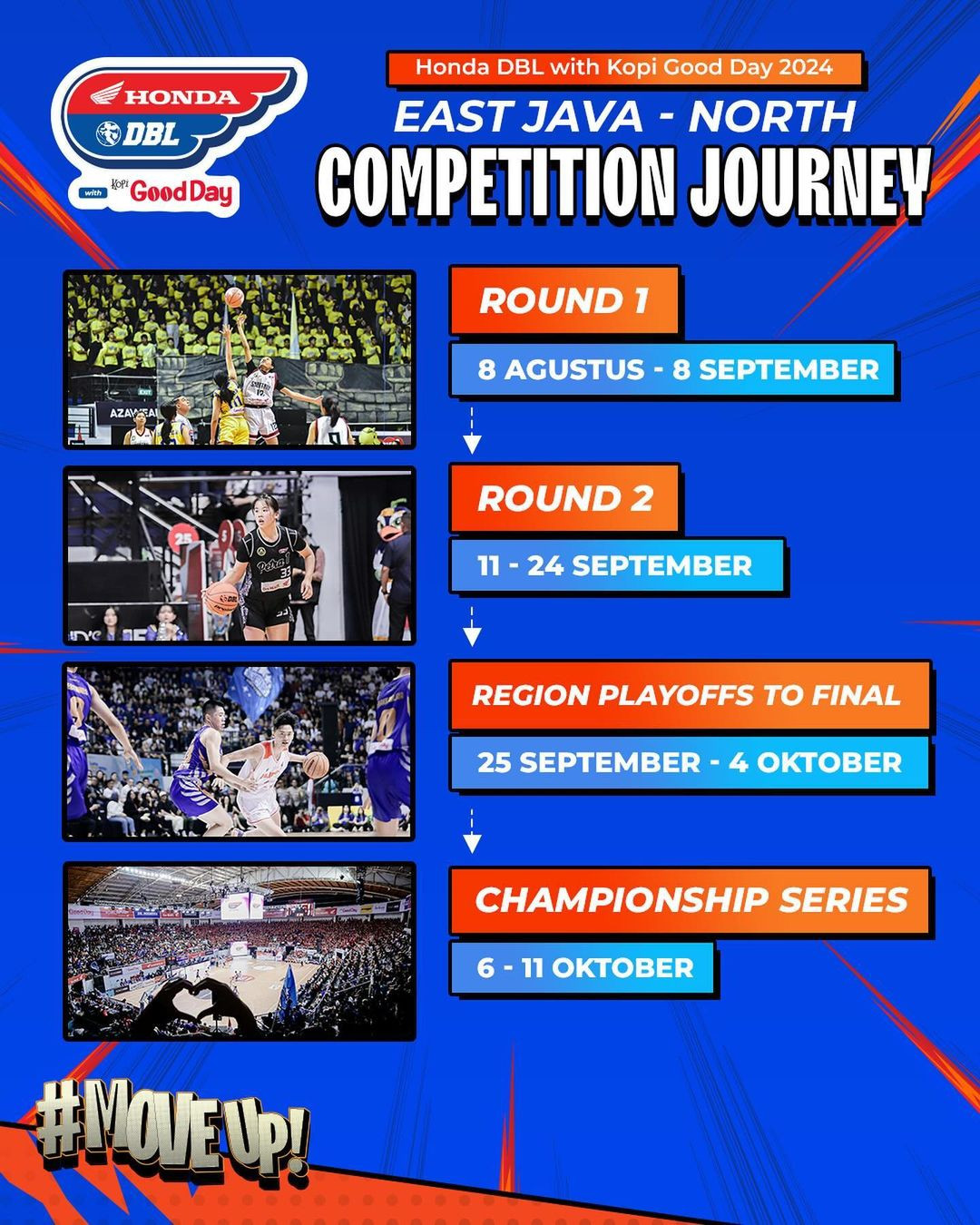 Journey Competition DBL Surabaya 2024