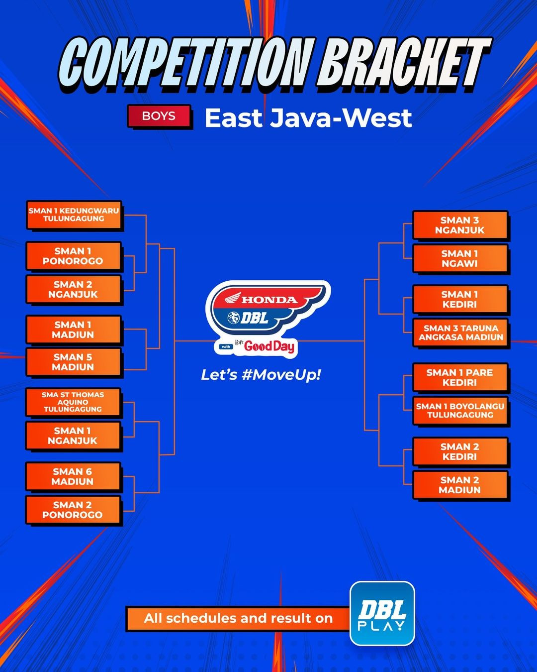 https://www.dbl.id/uploads/post/2024/09/01/Panas! Berikut Hasil Drawing DBL Madiun 2024cewek.jpg