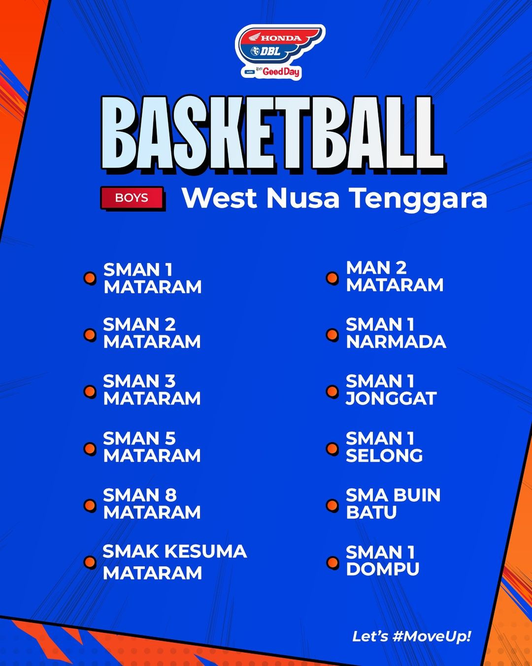 Ramai! Berikut Daftar Peserta yang Berlaga di DBL Mataram 2024