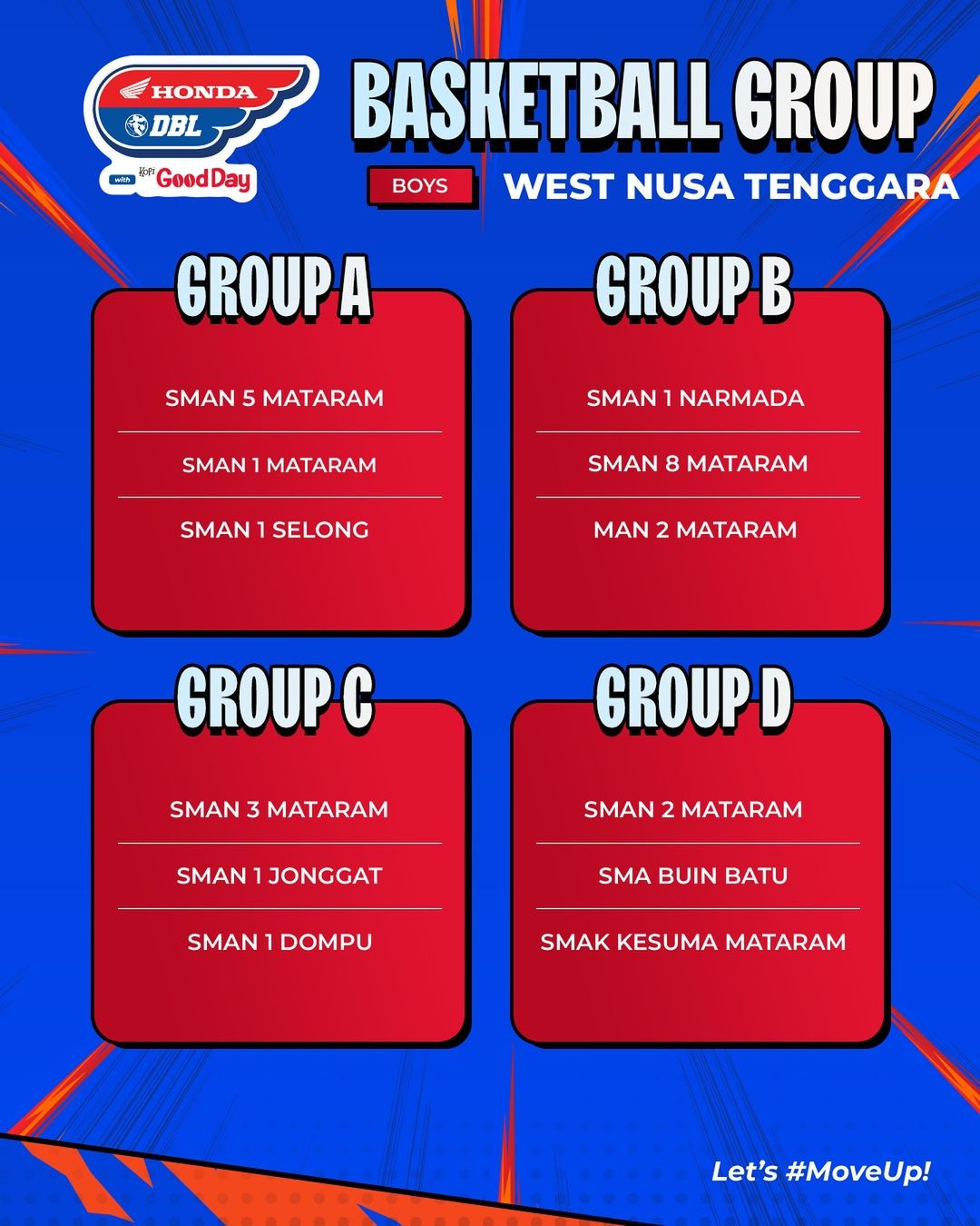 Hasil Drawing grup DBL Mataram 2024