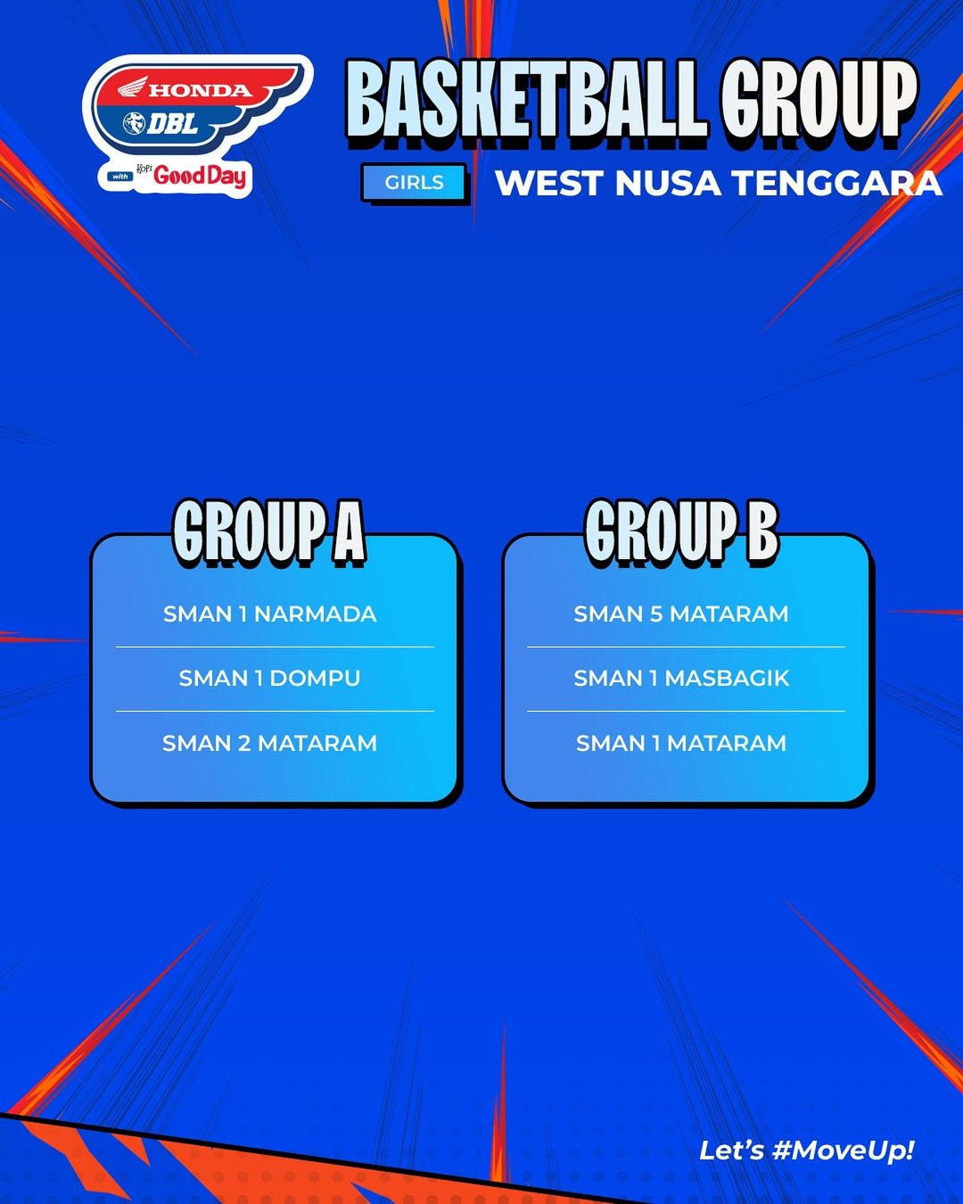 Hasil Drawing grup DBL Mataram 2024