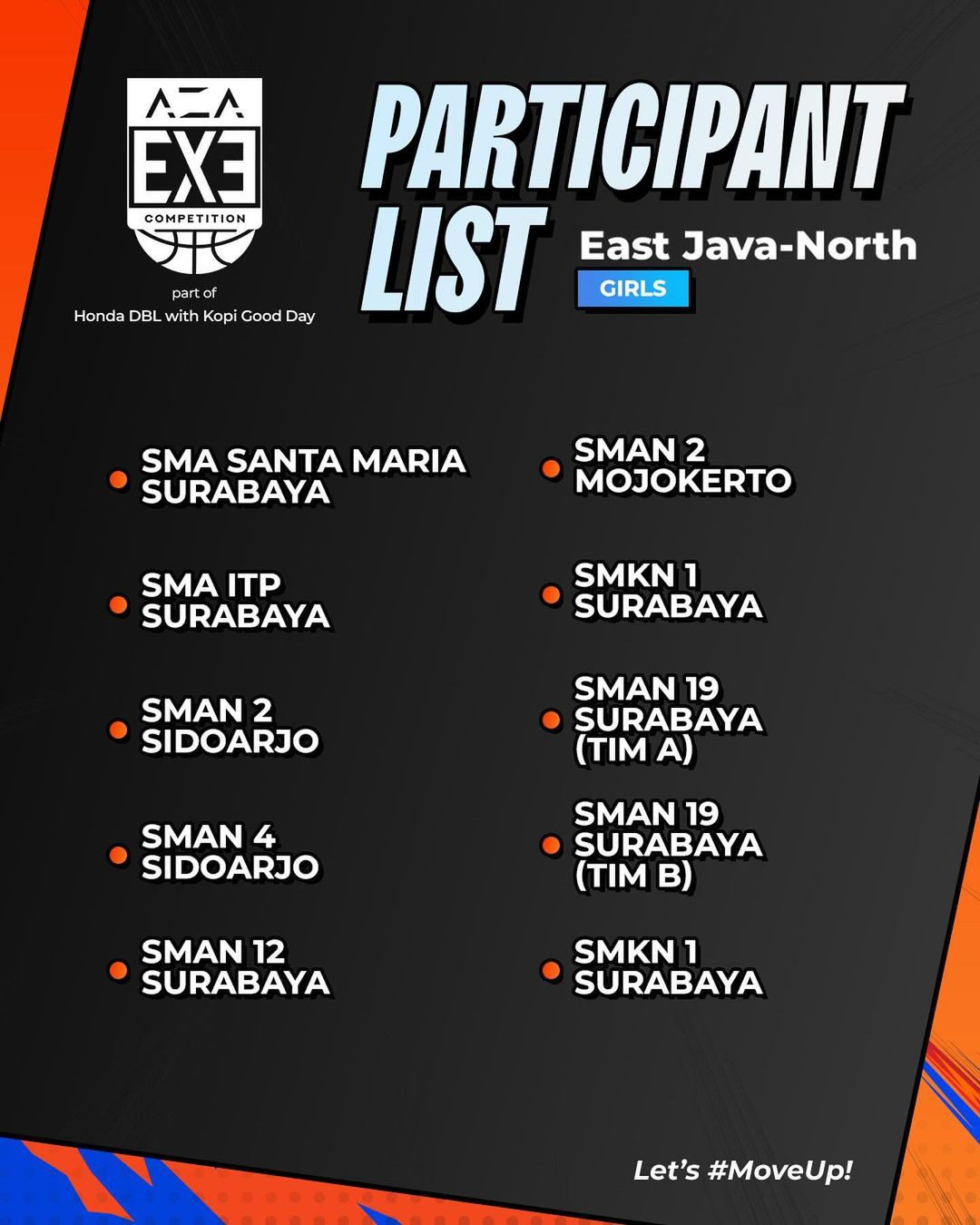 List Tim AZA 3X3 Competition 2024 East Java-North