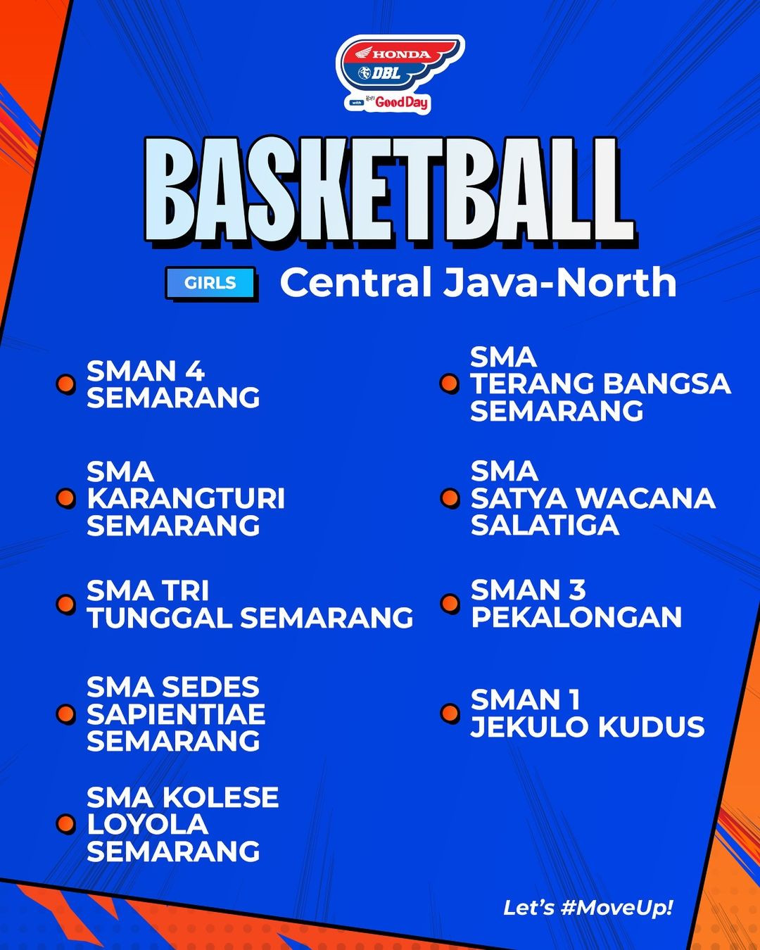 Fixed! Berikut Daftar Sekolah yang Tanding di DBL Semarang 2024