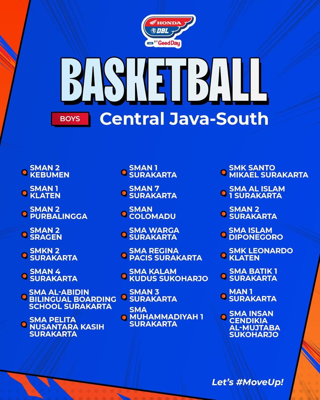 Resmi! Berikut Daftar Sekolah yang Tanding di DBL Solo 2024