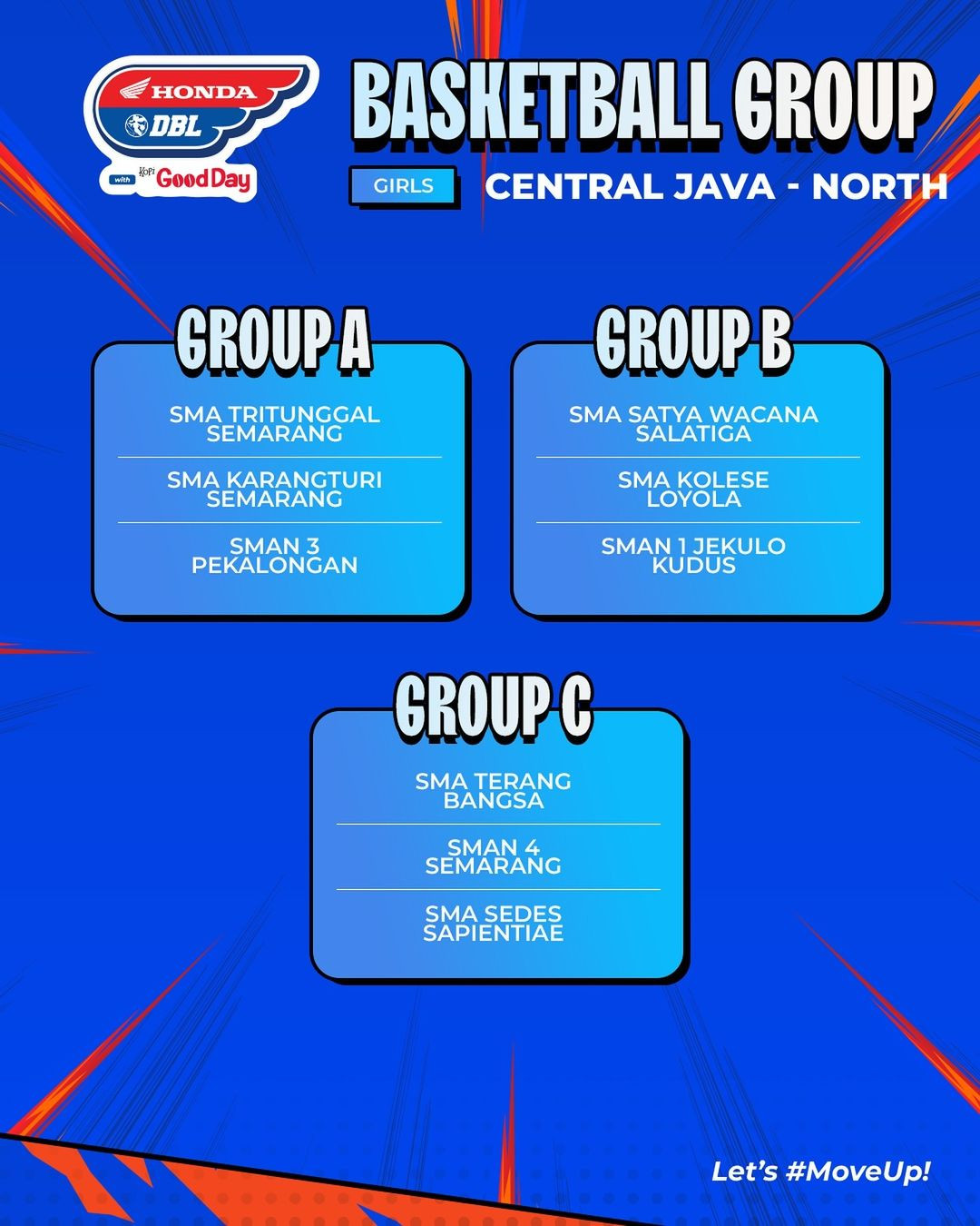 Fixed! Berikut Hasil Drawing DBL Semarang 2024