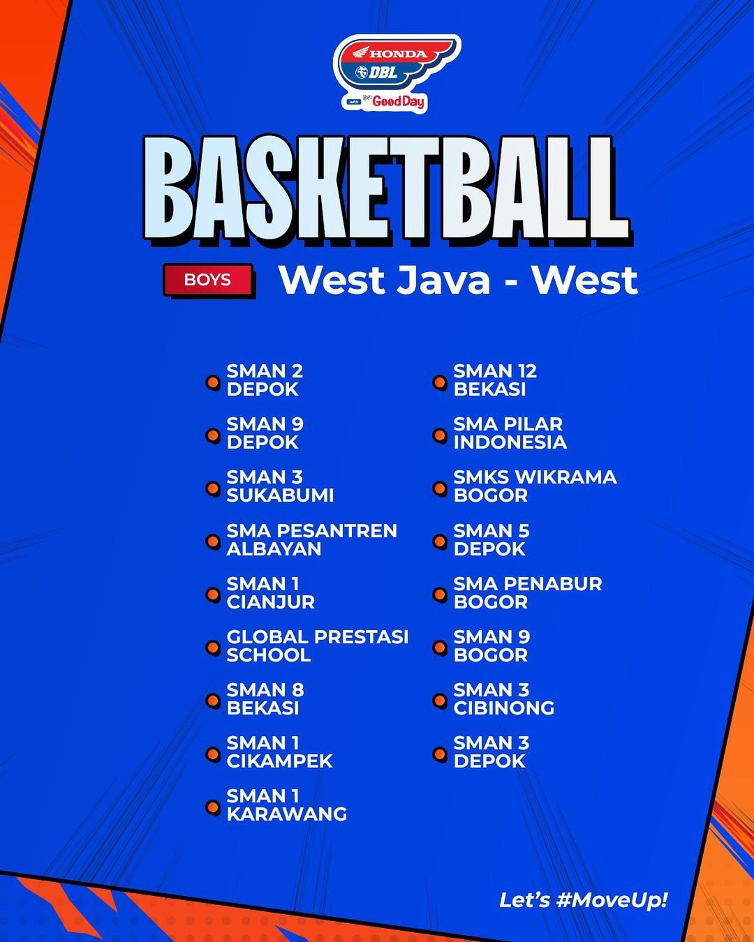 Daftar Tim DBL Bogor