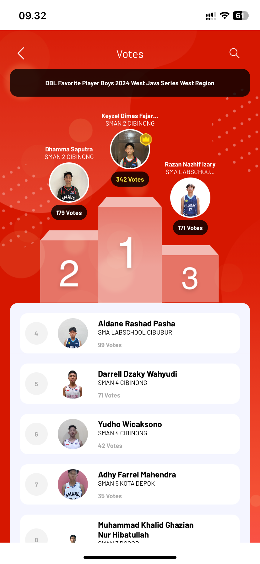 DBL Favorite 2024 Bogor