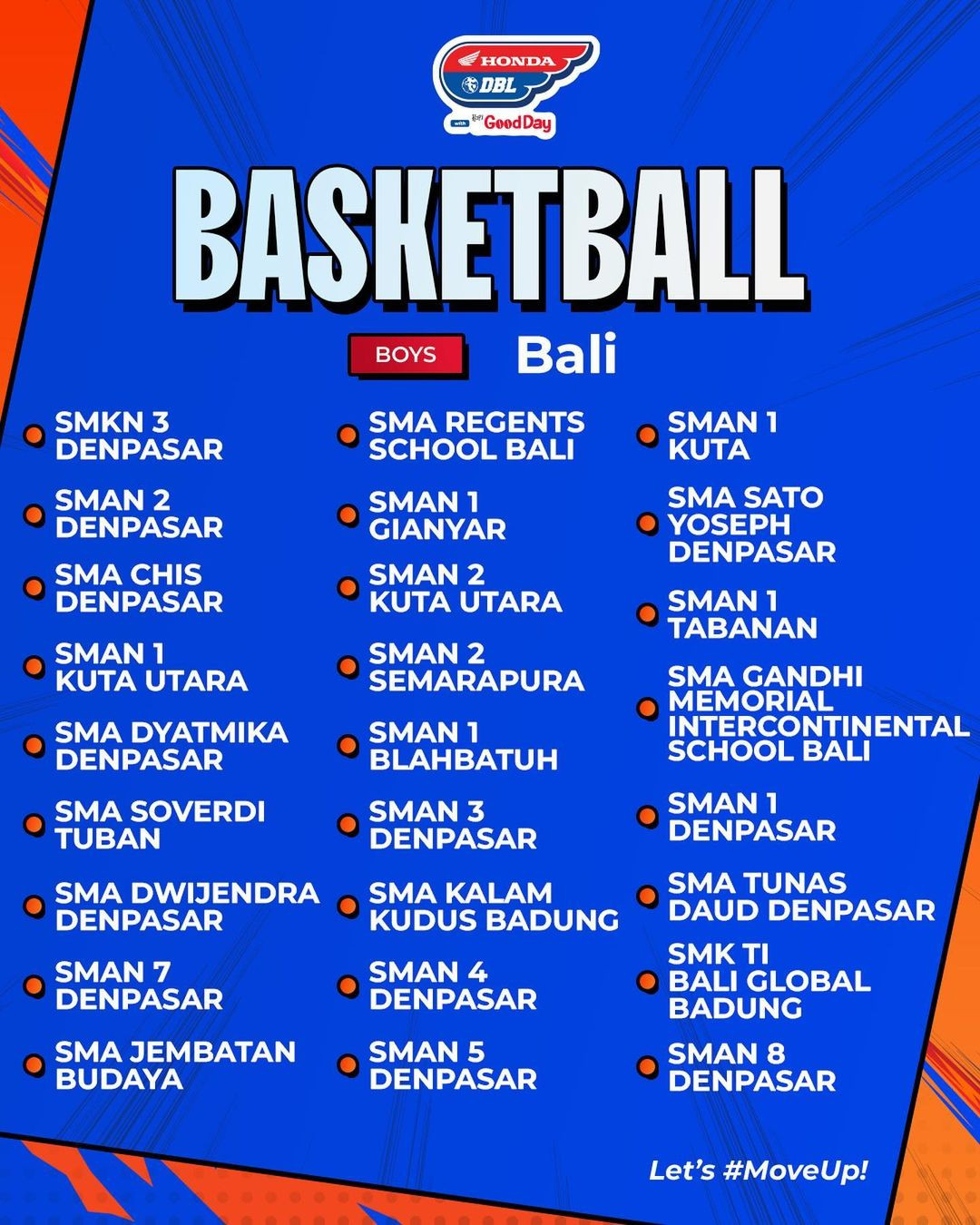 Berikut adalah deretan sekolah yang akan bertanding di Honda DBL with Kopi Good Day 2024 Bali!