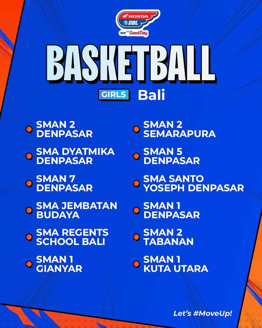 Berikut adalah deretan sekolah yang akan bertanding di Honda DBL with Kopi Good Day 2024 Bali!