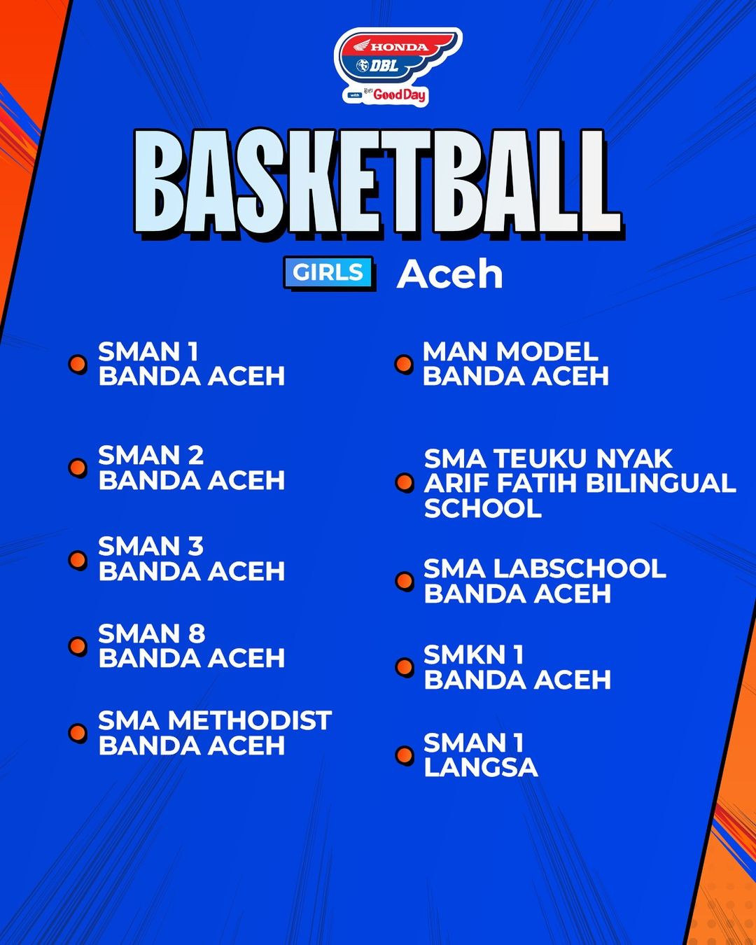 Daftar Tim DBL Aceh