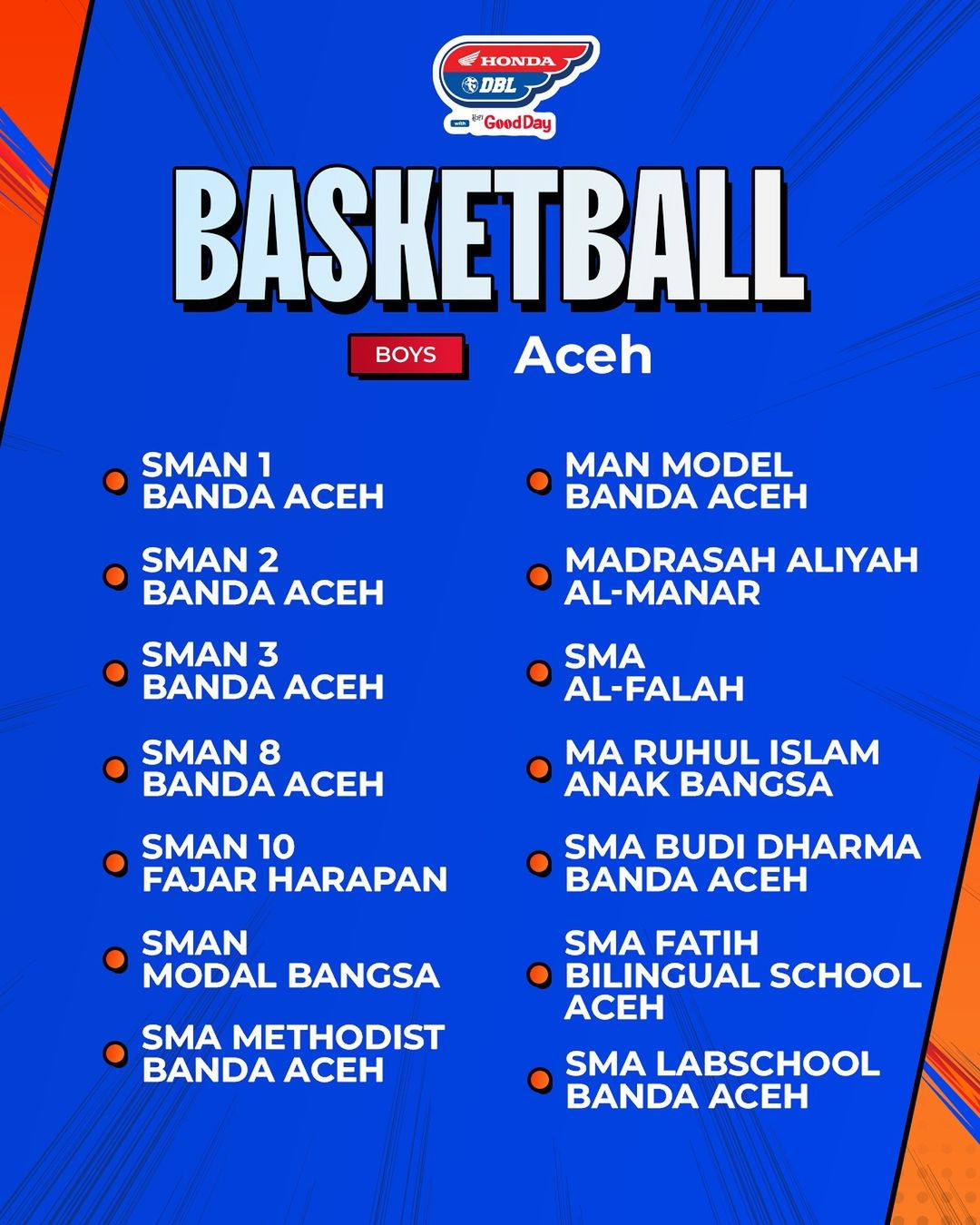 Daftar Tim DBL Aceh