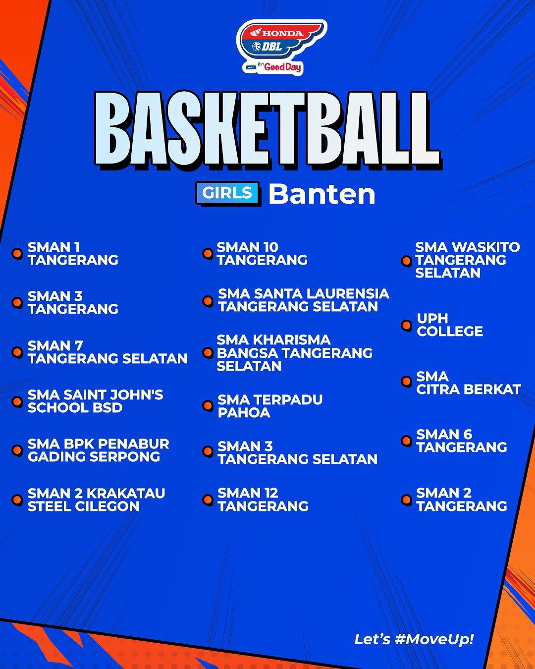 Daftar Tim DBL Banten