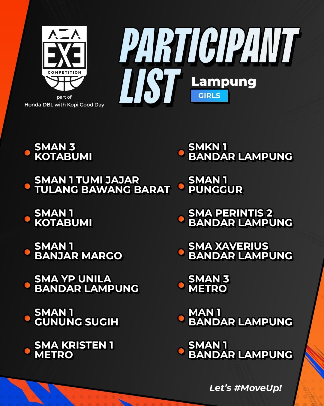 Daftar Tim AZA 3X3 Competition 2025 Lampung