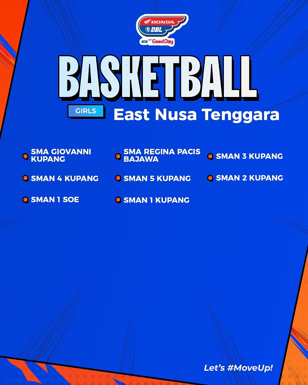 Fixed! Daftar Sekolah yang Bertanding di DBL Kupang 2024-2025