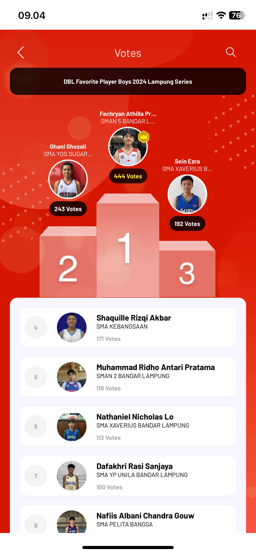 DBL Favorite 2024 Lampung