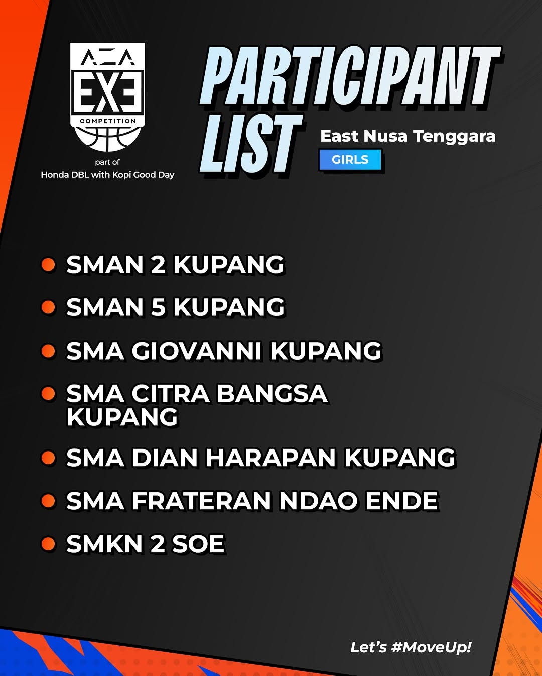 Daftar Sekolah yang Berlaga di AZA Wear 3X3 Competition 2025 seri Kupang