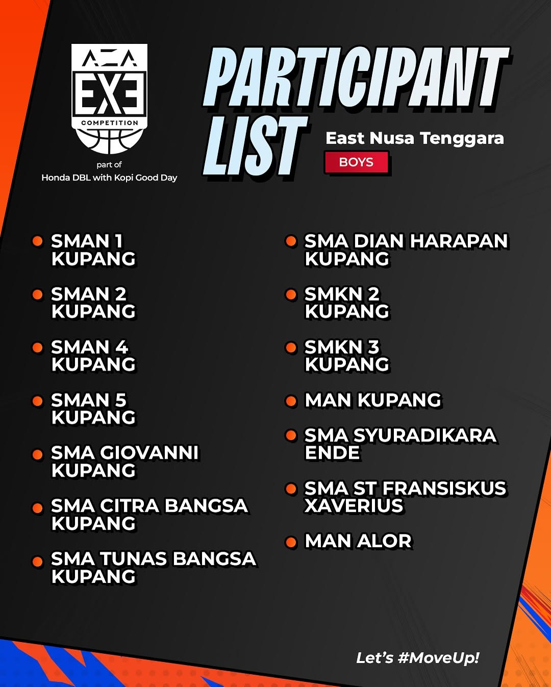 Daftar Sekolah yang Berlaga di AZA Wear 3X3 Competition 2025 seri Kupang