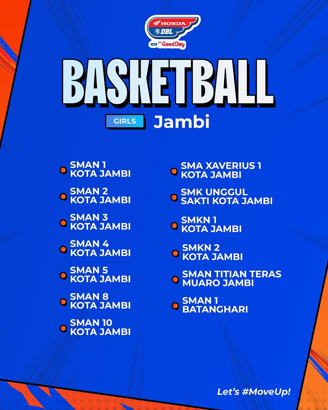 Daftar sekolah yang berlaga di DBL Jambi 2025