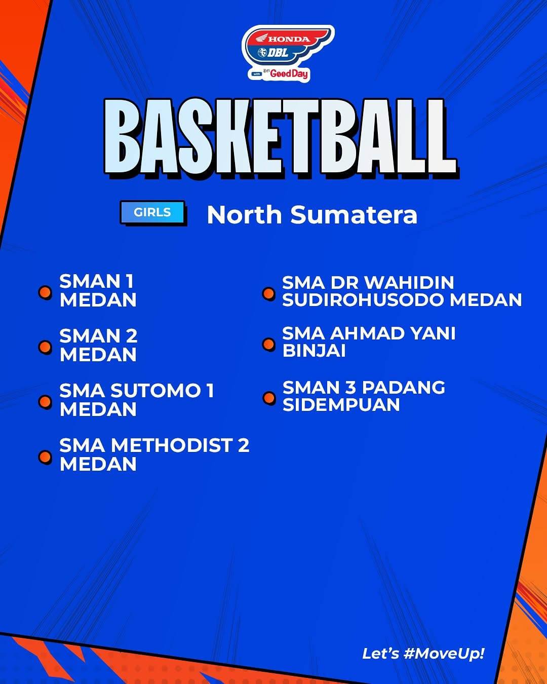 tim putri dbl medan 2025