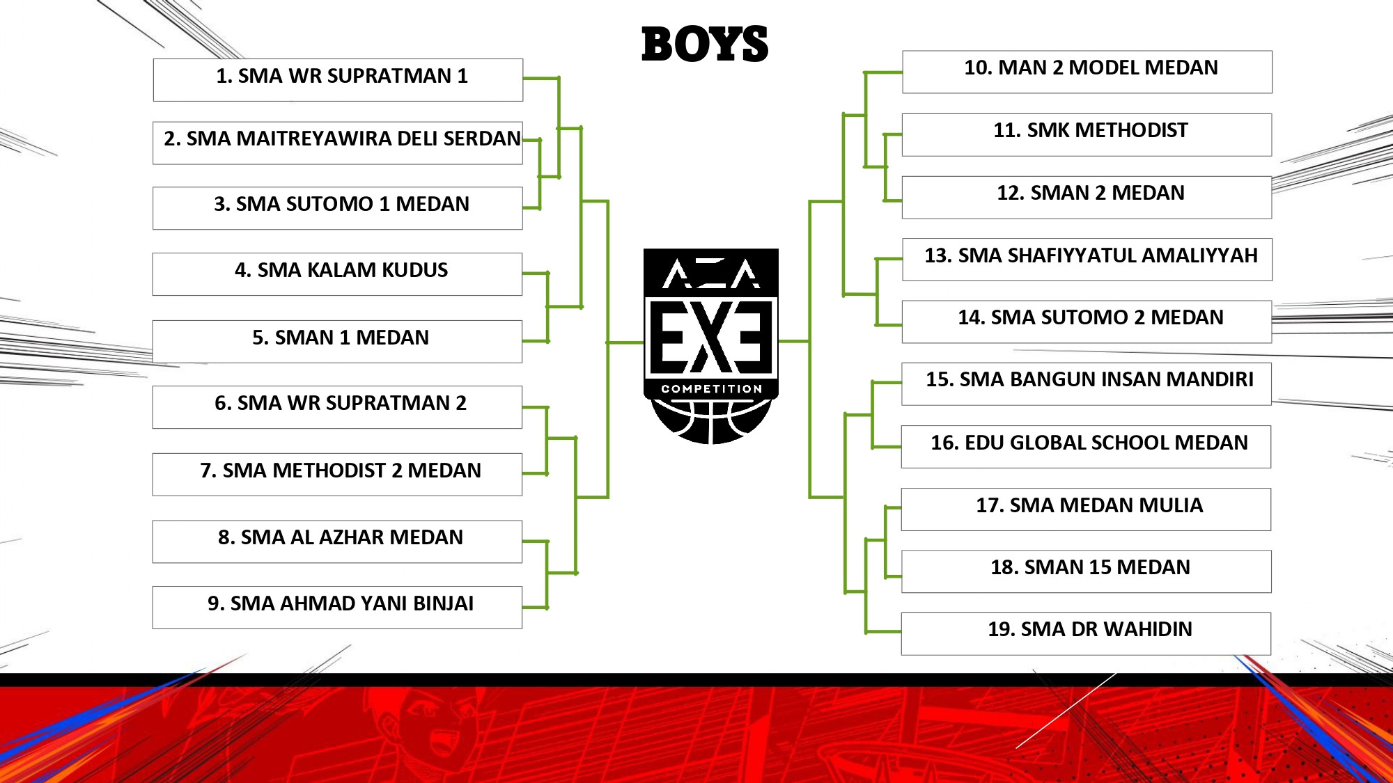 drawing 3x3 dbl medan 2025