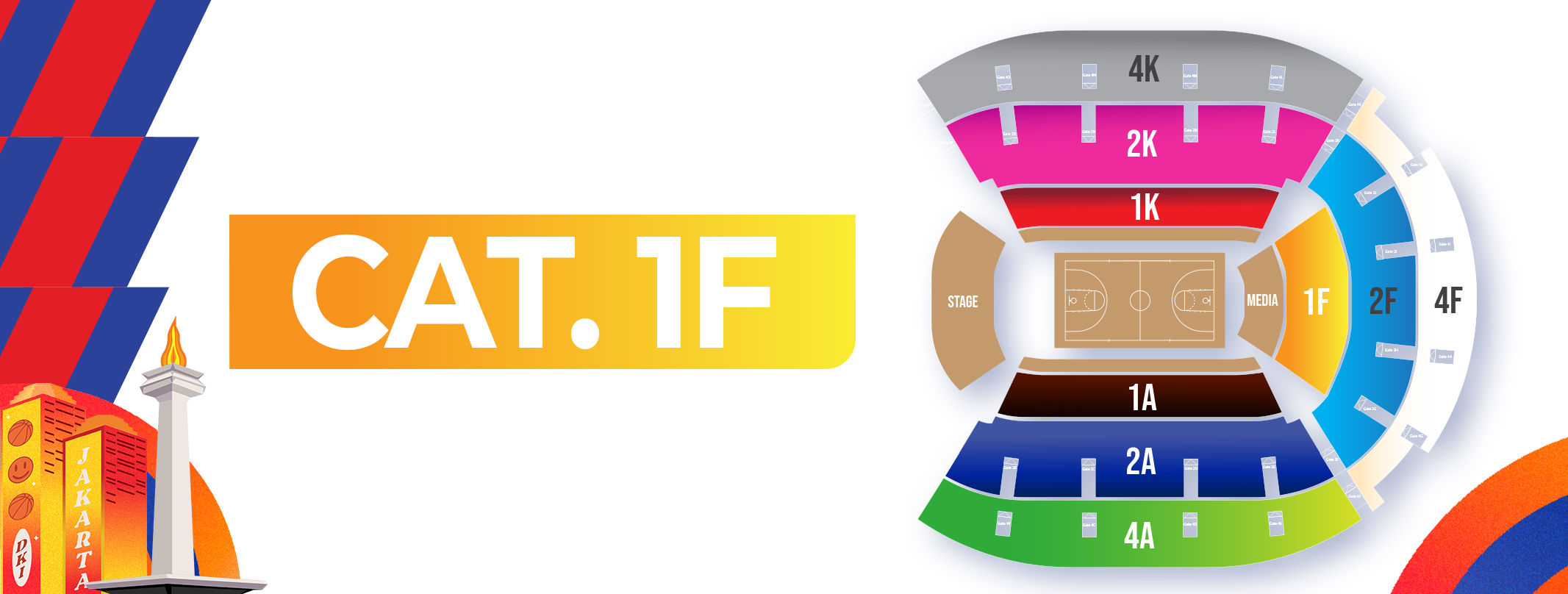Category 1F